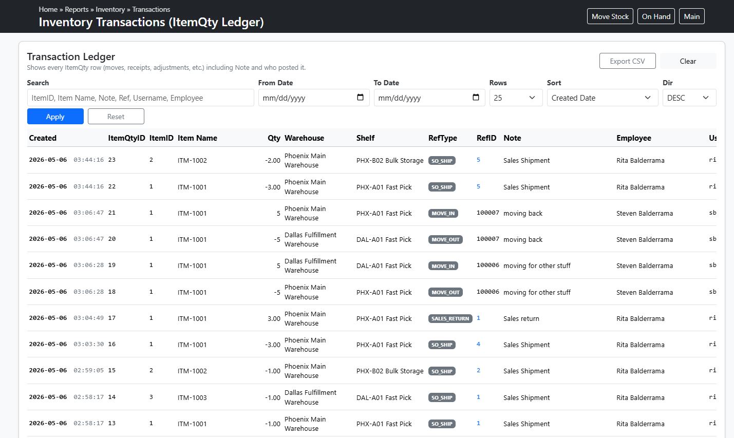 Inventory Ledger